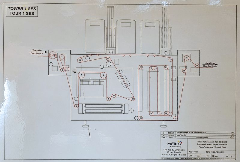 LIGNE D'IMPRESSION COMPRENANT : UNE IMPRIMANTE JET D'ENCRE GRAND FORMAT DE MARQUE XEROX MODELE IMPIKA REFERENCE (230 X 270 X 300 CM), UNE CHEMIN DE CONVOIEMENT DE MARQUE LASER MAX ROLL SYSTEMS MODELE RS192 (230 V, 220 X 360 X 130 CM)) ET UN DEROULEUR DE PAPIER DE MARQUE SIMKO MODELE SIMVAK 11 (162 X 73 X 190 CM) AVEC SON ASPIRATEUR. ON Y JOINT 7 BARRIQUES DE 20 LITRES D'ENCRE HD A BASE AQUEUSE DE MARQUE XEROX DONT 2 JAUNES, 2 MAGENTA, 2 CYAN ET 1 NOIR ET 12 PLATEAUX DE MANUTENTION. DEMONTAGE PAR L'ACHETEUR DANS LES REGLES DE L'ART. LOCALISATION -> BAT H : RDC