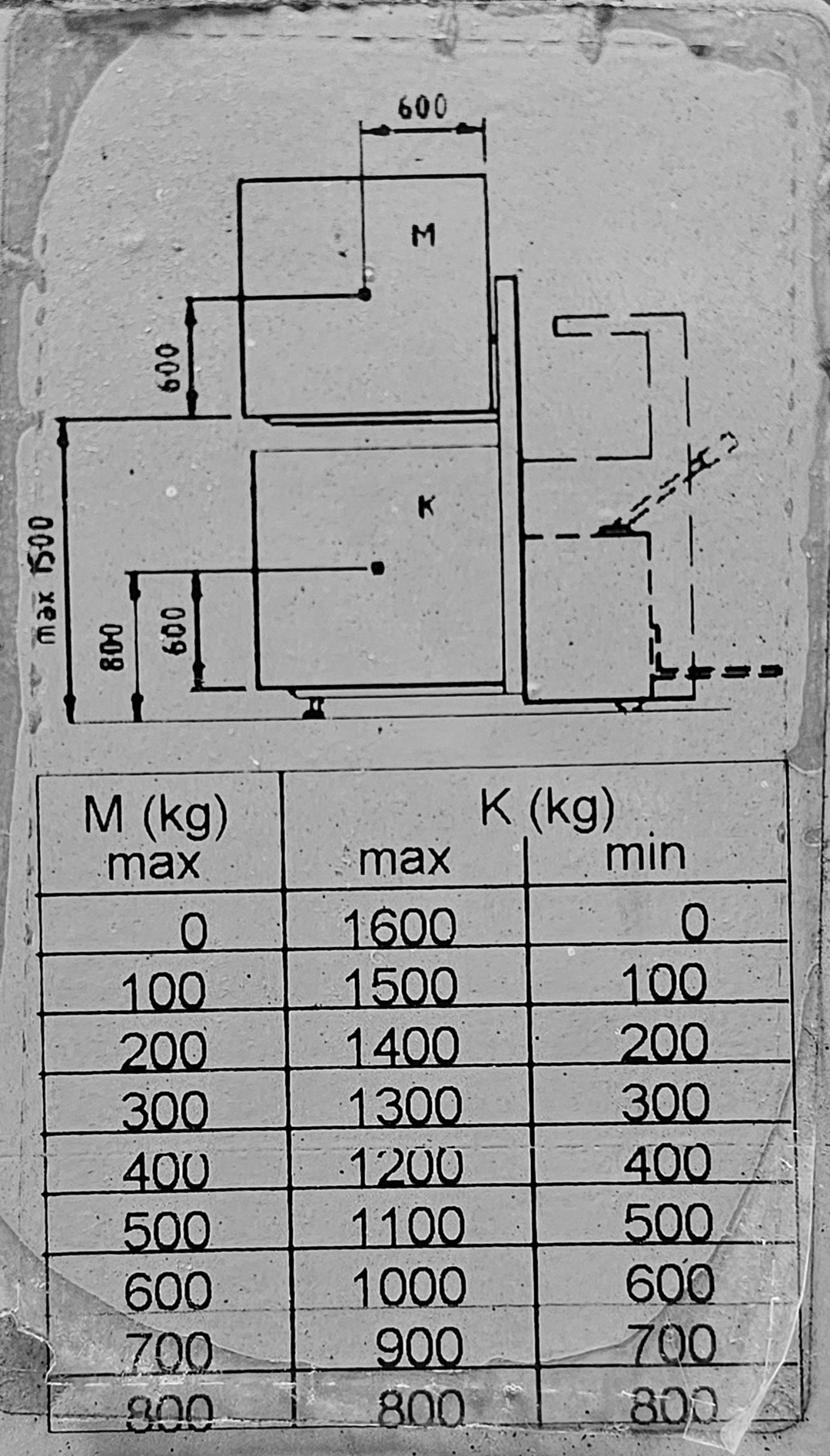 GERBEUR ELECTRIQUE 1600 KG A MAT DUPLEX LEVEE LIBRE DE MARQUE TOYOTA BT MODELE LWE160. POIDS SANS BATTERIE : 695 KG. BATTERIE : 24 VOLTS. POIDS BATTERIE : 250/200 KG. LONGUEUR DE FOURCHES : 57 X 115 CM. HAUTEUR DE LEVEE : 2.10 M. MESURE TOTALE : 155 X 75 X 197 CM. LOCALISATION -> BAT H : RDC